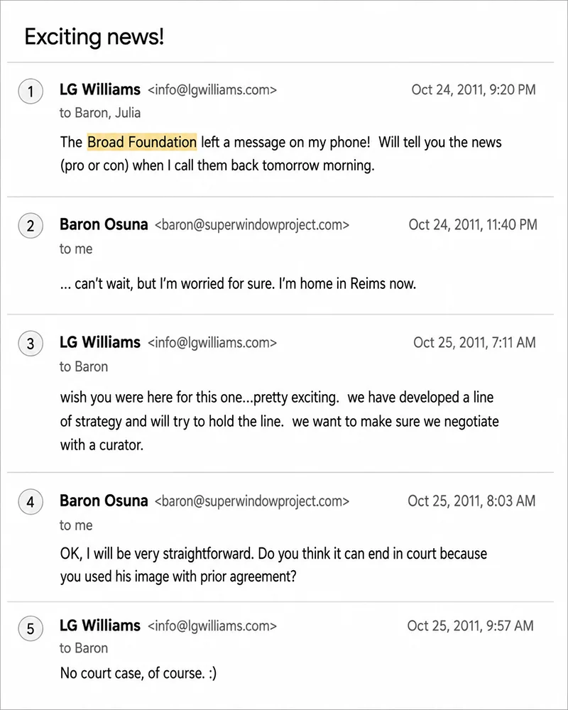 Condensed editorial transcription of the October 24–25, 2011 email exchange between LG Williams and Baron Osuna concerning the Broad Foundation's phone message, a strategy to negotiate with a curator, concern about litigation, and Williams's reply that no court case would follow